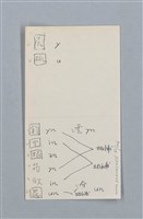 主要名稱：《古今韻會舉要》研讀筆記圖檔，第61張，共107張