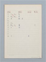 主要名稱：《古今韻會舉要》研讀筆記圖檔，第73張，共107張
