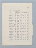 主要名稱：「十五音」について（影本）圖檔，第7張，共23張