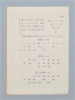 主要名稱：「十五音」について（影本）圖檔，第9張，共23張