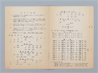 主要名稱：「十五音」について（影本）圖檔，第20張，共23張