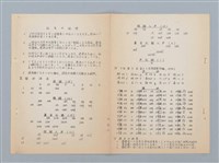 主要名稱：「十五音」について（影本）圖檔，第22張，共23張