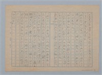 主要名稱：無題名：集った客は皆で数名頭の秀げた銀行家の陳氏...圖檔，第2張，共4張