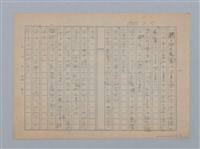 主要名稱：無題名：鏡に向った恵萱は片目を閉じてみたり大きく目開…圖檔，第1張，共7張
