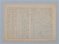 主要名稱：無題名：鏡に向った恵萱は片目を閉じてみたり大きく目開…圖檔，第4張，共7張