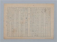主要名稱：無題名：鏡に向った恵萱は片目を閉じてみたり大きく目開…圖檔，第6張，共7張