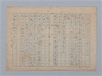 主要名稱：無題名：鏡に向った恵萱は片目を閉じてみたり大きく目開…圖檔，第7張，共7張