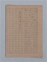 主要名稱：無題名：「吹子斯うした手紙を君...」等文章數篇圖檔，第105張，共137張