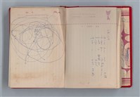 主要名稱：黛綠年華 DIARY （育兒紀錄）圖檔，第46張，共197張