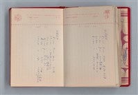 主要名稱：黛綠年華 DIARY （育兒紀錄）圖檔，第64張，共197張