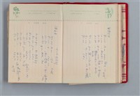 主要名稱：黛綠年華 DIARY （育兒紀錄）圖檔，第79張，共197張