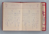 主要名稱：黛綠年華 DIARY （育兒紀錄）圖檔，第84張，共197張