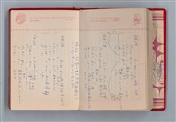 主要名稱：黛綠年華 DIARY （育兒紀錄）圖檔，第90張，共197張