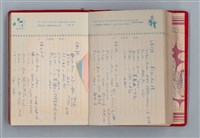 主要名稱：黛綠年華 DIARY （育兒紀錄）圖檔，第93張，共197張