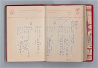 主要名稱：黛綠年華 DIARY （育兒紀錄）圖檔，第112張，共197張