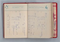 主要名稱：黛綠年華 DIARY （育兒紀錄）圖檔，第117張，共197張