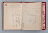 主要名稱：黛綠年華 DIARY （育兒紀錄）圖檔，第118張，共197張