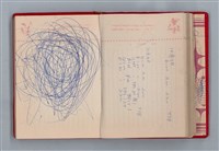 主要名稱：黛綠年華 DIARY （育兒紀錄）圖檔，第128張，共197張