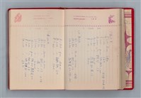 主要名稱：黛綠年華 DIARY （育兒紀錄）圖檔，第130張，共197張