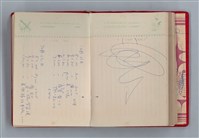 主要名稱：黛綠年華 DIARY （育兒紀錄）圖檔，第155張，共197張