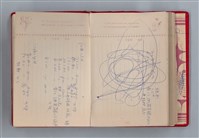 主要名稱：黛綠年華 DIARY （育兒紀錄）圖檔，第156張，共197張