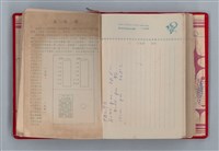 主要名稱：黛綠年華 DIARY （育兒紀錄）圖檔，第186張，共197張
