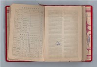 主要名稱：黛綠年華 DIARY （育兒紀錄）圖檔，第187張，共197張