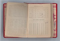 主要名稱：黛綠年華 DIARY （育兒紀錄）圖檔，第188張，共197張