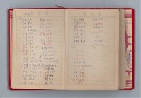 主要名稱：黛綠年華 DIARY （育兒紀錄）圖檔，第191張，共197張