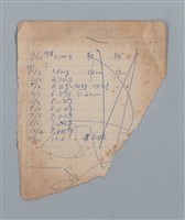 主要名稱：黛綠年華 DIARY （育兒紀錄）圖檔，第195張，共197張