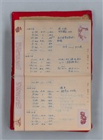 主要名稱：集成日記（育兒紀錄）圖檔，第12張，共190張