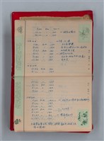 主要名稱：集成日記（育兒紀錄）圖檔，第13張，共190張