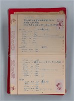 主要名稱：集成日記（育兒紀錄）圖檔，第14張，共190張