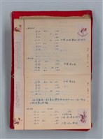 主要名稱：集成日記（育兒紀錄）圖檔，第29張，共190張