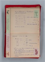 主要名稱：集成日記（育兒紀錄）圖檔，第57張，共190張