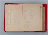 主要名稱：集成日記（育兒紀錄）圖檔，第154張，共190張