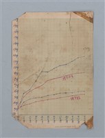 主要名稱：集成日記（育兒紀錄）圖檔，第157張，共190張