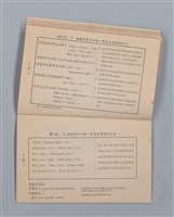 主要名稱：集成日記（育兒紀錄）圖檔，第165張，共190張