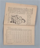 主要名稱：集成日記（育兒紀錄）圖檔，第166張，共190張