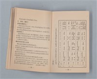 主要名稱：集成日記（育兒紀錄）圖檔，第168張，共190張