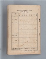 主要名稱：集成日記（育兒紀錄）圖檔，第172張，共190張