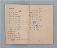 主要名稱：集成日記（育兒紀錄）圖檔，第183張，共190張