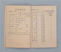 主要名稱：集成日記（育兒紀錄）圖檔，第184張，共190張
