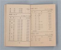主要名稱：集成日記（育兒紀錄）圖檔，第185張，共190張