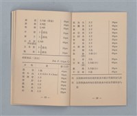 主要名稱：集成日記（育兒紀錄）圖檔，第186張，共190張