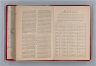 主要名稱：美麗的生活  日記本（育兒紀錄）圖檔，第62張，共76張