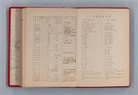 主要名稱：美麗的生活  日記本（育兒紀錄）圖檔，第64張，共76張