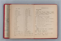 主要名稱：美麗的生活  日記本（育兒紀錄）圖檔，第65張，共76張