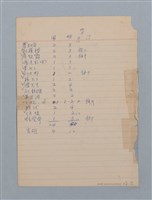 主要名稱：美麗的生活  日記本（育兒紀錄）圖檔，第72張，共76張