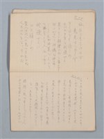 主要名稱：高林尚代（24） 物象帳（筆記本）圖檔，第4張，共15張